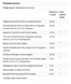 Total Cleanse Lymph - 60 vcaps Solaray dsn_26596 фото 2