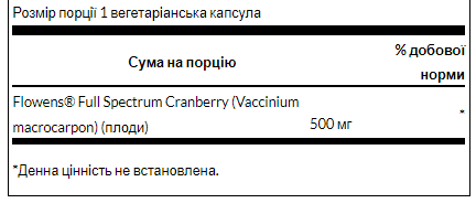 Mens Urinary Bladder Support 500mg - 30vegcaps dsn_14728 фото