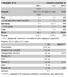 Collagen Joint Complex - 300g Elderfavered dsn_22095 фото 2