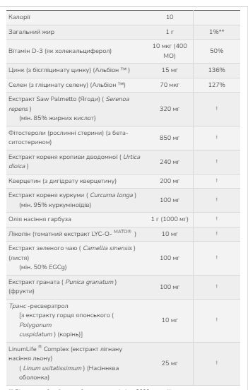 Поддержка простаты Now Foods Clinical Prostate Health 90 sgels dsn_25572 фото