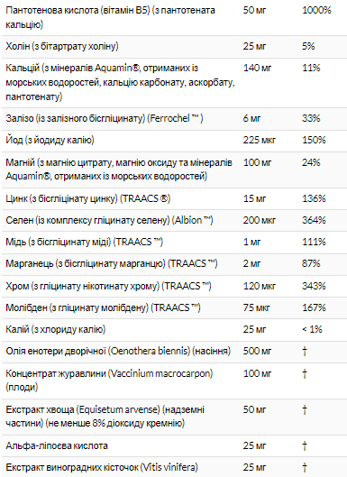 Вітаміни для жінок Єва (Eve Tablets) 180 таблеток dsn_22046 фото