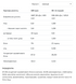 Протеїн Whey Protein - 2270g Bllueberry dsn_7171 фото 2