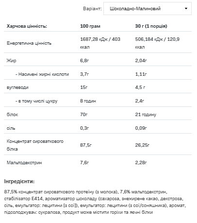 Протеїн Whey Protein - 2270g Chocolate Raspberry dsn_7185 фото