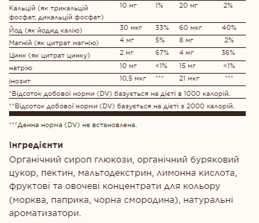 U-Cubes Children's Multi-Vitamin & Mineral - 60 Gummies dsn_25857 фото