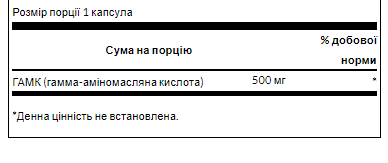 GABA 500 mg, Swanson, 100 caps ГАМК (GABA) Swanson 500 мг &mdash; Для сну dsn_8036 фото