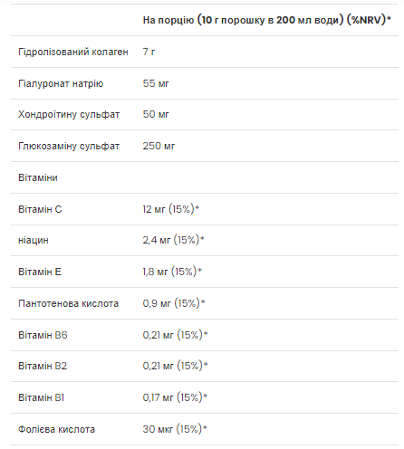 Absolute Joint - 400g Raspberry VPLab dsn_21855 фото