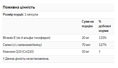 CoQ10 50mg - 50 Softgels dsn_10698 фото