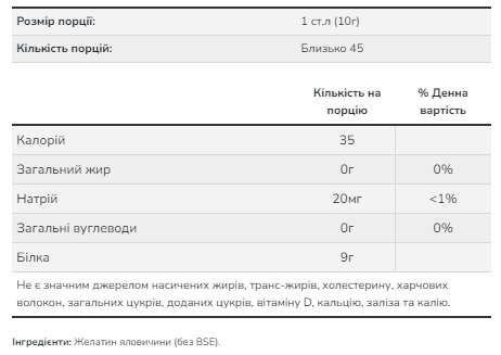 Желатин порошок яловичий Now Foods (Beef Gelatin Powder) 1,814 кг dsn_25623 фото