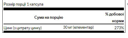 Zinc Citrate 30 mg - 60caps dsn_17630 фото
