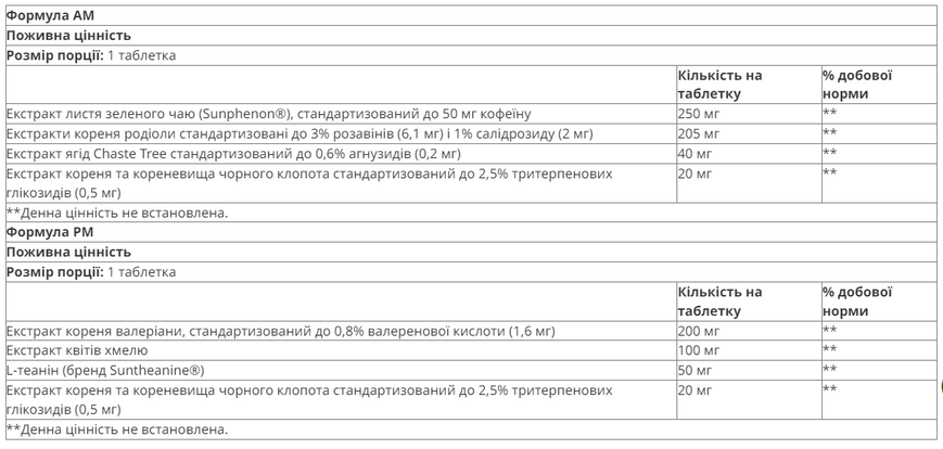 AM/PM PeriMenopause Formula&trade; - 60 tabs dsn_24121 фото
