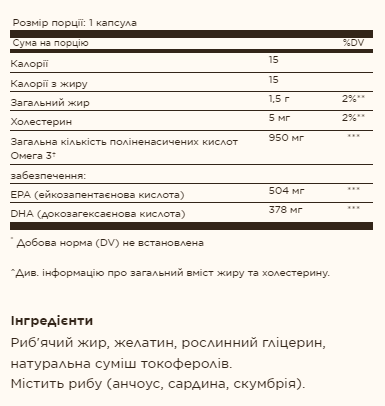 Triple Strength Omega-3 950 mg - 50 softgels Solgar dsn_25453 фото