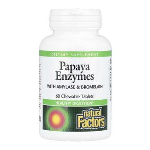 Papaya Enzymes - 60 tabs dsn_29864 фото
